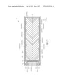 PIXEL STRUCTURE OF DISPLAY PANEL diagram and image