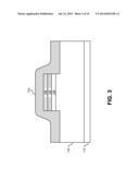 METHOD AND SYSTEM FOR A GALLIUM NITRIDE VERTICAL JFET WITH SELF-ALIGNED     GATE METALLIZATION diagram and image