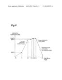 NITRIDE ELECTRONIC DEVICE AND METHOD FOR FABRICATING NITRIDE ELECTRONIC     DEVICE diagram and image