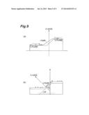 NITRIDE ELECTRONIC DEVICE AND METHOD FOR FABRICATING NITRIDE ELECTRONIC     DEVICE diagram and image