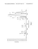 ADHESION LAYER AND MULTIPHASE ULTRA-LOW k DIELECTRIC MATERIAL diagram and image