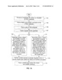 Extremely Thin Semiconductor-On-Insulator Field-Effect Transistor With An     Epitaxial Source And Drain Having A Low External Resistance diagram and image