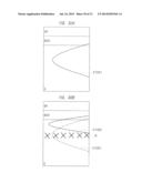 SEMICONDUCTOR DEVICE AND MANUFACTURING METHOD OF SEMICONDUCTOR DEVICE diagram and image