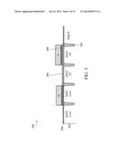 DEVICE AND METHODS FOR HIGH-K AND METAL GATE STACKS diagram and image