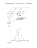 Solid-State Photodetector Pixel and Photodetecting Method diagram and image