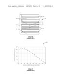 SPIRAL METAL-ON-METAL (SMOM) CAPACITORS, AND RELATED SYSTEMS AND METHODS diagram and image