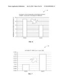 SPIRAL METAL-ON-METAL (SMOM) CAPACITORS, AND RELATED SYSTEMS AND METHODS diagram and image