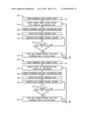 System and Method for Extending Minimum Turn Down Load of Combined Cycle     Power Plant diagram and image