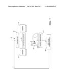 FOREIGN OBJECT DETECTION SYSTEM AND METHOD SUITABLE FOR SOURCE RESONATOR     OF WIRELESS ENERGY TRANSFER SYSTEM diagram and image