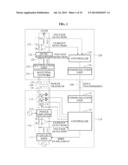 WIRELESS POWER TRANSMISSION APPARATUS AND WIRELESS POWER TRANSMISSION     METHOD diagram and image