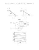 Load Control for Bi-Directional Inductive Power Transfer Systems diagram and image
