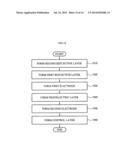 RESONATOR AND FABRICATING METHOD THEREOF diagram and image