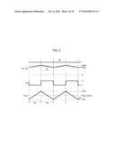 OSCILLATION CIRCUIT diagram and image