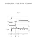 OSCILLATION CIRCUIT diagram and image