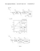 METHOD OF CONTROLLING AN AC MACHINE AND CONTROLLER FOR CONTROLLING AN AC     MACHINE diagram and image