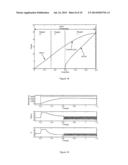 METHOD OF CONTROLLING AN AC MACHINE AND CONTROLLER FOR CONTROLLING AN AC     MACHINE diagram and image