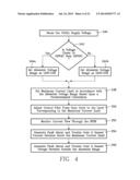 ELECTRIC VEHICLE SUPPLY EQUIPMENT WITH TEMPERATURE CONTROLLED CURRENT diagram and image