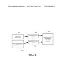 COMBINATION NMR AND DIELECTRIC MEASUREMENT diagram and image