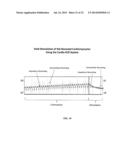 SYSTEM AND METHOD FOR MONITORING CARDIOMYOCYTE BEATING, VIABILITY,     MORPHOLOGY, AND ELECTROPHYSIOLOGICAL PROPERTIES diagram and image