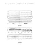 SYSTEM AND METHOD FOR MONITORING CARDIOMYOCYTE BEATING, VIABILITY,     MORPHOLOGY, AND ELECTROPHYSIOLOGICAL PROPERTIES diagram and image