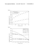 ELASTIC WAVE DEVICE diagram and image