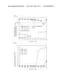 ELASTIC WAVE DEVICE diagram and image