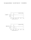 ELASTIC WAVE DEVICE diagram and image