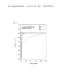 ELASTIC WAVE DEVICE diagram and image