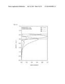 ELASTIC WAVE DEVICE diagram and image