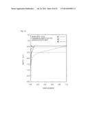 ELASTIC WAVE DEVICE diagram and image