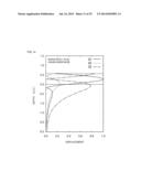 ELASTIC WAVE DEVICE diagram and image