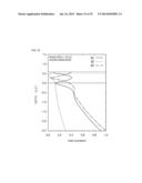 ELASTIC WAVE DEVICE diagram and image