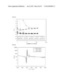 ELASTIC WAVE DEVICE diagram and image