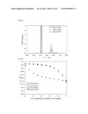 ELASTIC WAVE DEVICE diagram and image