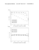 ELASTIC WAVE DEVICE diagram and image