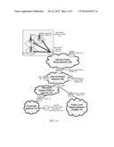 RJ OBJECT INDEX diagram and image