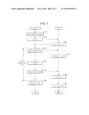 WIRELESS TAG INITIALIZATION DEVICE AND WIRELESS TAG INITIALIZATION METHOD diagram and image