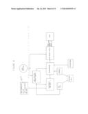 CONTROL AND MONITORING OF LIGHT-EMITTING-DIODE (LED) BULBS diagram and image