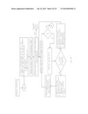 METHOD AND SYSTEM FOR OPTIMIZED MONITORING AND IDENTIFICATION OF ADVANCED     METERING INFRASTRUCTURE DEVICE COMMUNICATION FAILURES diagram and image