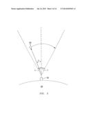 Culled Satellite Ephemeris Information for Quick, Accurate Assisted     Locating Satellite Location Determination for Cell Site Antennas diagram and image