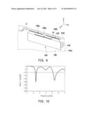 ELECTRONIC DEVICE AND ANTENNA UNIT THEREOF diagram and image