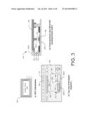 INTEGRATED ANTENNAS FOR NEAR FIELD COUPLING INTEGRATION diagram and image