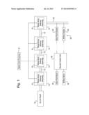 ANTENNA INSTALLATIONS diagram and image