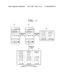 METHOD AND APPARATUS FOR ARRANGING A PLURALITY OF ICONS ON A SCREEN diagram and image