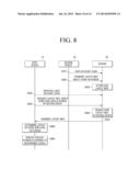 METHOD AND APPARATUS FOR ARRANGING A PLURALITY OF ICONS ON A SCREEN diagram and image