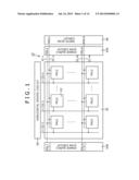 DISPLAY DEVICE WITH POWER SOURCE SUPPLY SCAN CIRCUITS CONDUCTING NEGATIVE     FEEDBACK AND DRIVING METHOD THEREOF diagram and image