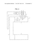 EYEGLASSES TYPE OPERATION DEVICE, EYEGLASSES TYPE OPERATING SYSTEM AND     ELECTRONIC DEVICES diagram and image