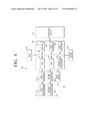 TRANSPARENT DISPLAY APPARATUS AND METHOD THEREOF diagram and image