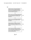 Touch Sensing And Feedback Apparatuses And Methods diagram and image