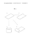 PORTABLE DEVICE AND CONTROL METHOD THEREOF diagram and image